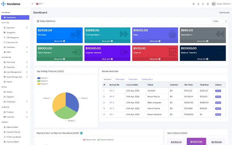 Applications Web